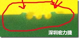 郵票孔設(shè)計(jì)不佳，分板后產(chǎn)生突出點(diǎn)毛邊超出了成型線，需人工后處理磨平，不但浪費(fèi)人力也浪費(fèi)工時(shí)，增加成本