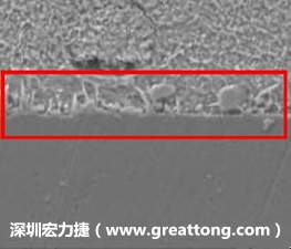 電子制造，深圳宏力捷(m.fartdiaper.com)問題板切片