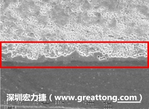 電子制造，深圳宏力捷(m.fartdiaper.com)問題板切片