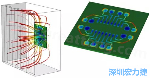 當(dāng)PCB板用于電子器件時(shí)，這種厚度變化可能是性能問題，甚至在最壞的情況下，引發(fā)器件故障的根源所在-深圳宏力捷