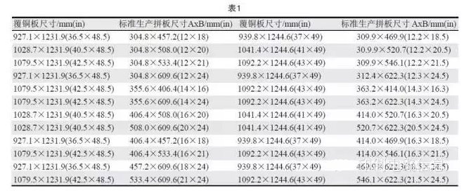 PCB用覆銅板尺寸是固定的，PCB生產(chǎn)拼板是由其裁剪而成，所以生產(chǎn)拼板通常具有標(biāo)準(zhǔn)尺寸A×B，如表1所示-深圳宏力捷