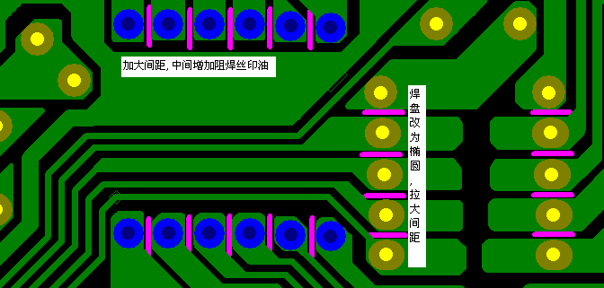 加大焊點間距，中間增加阻焊油。嚴格控制助焊劑質量。