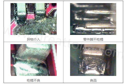 300X顯微鏡主要檢測這些PCBA加工問題：異物介入、零件腳不吃錫、 吃錫不良。