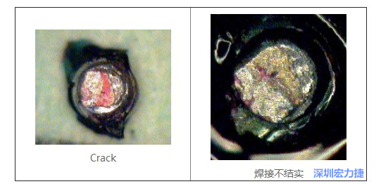  紅墨水試驗主要用來判斷這些PCBA加工問題：Crack、焊接不結(jié)實