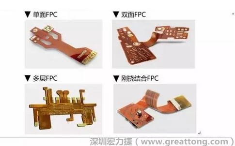 采用FPC 柔性板可大大縮小電子產(chǎn)品的體積，可滿足電子產(chǎn)品向高密度、小型化、高可靠方向發(fā)展的需求，因此近年來幾乎所有高科技電子產(chǎn)品都大量采用FPC產(chǎn)品，如智能手機(jī)，平板電腦，可穿戴設(shè)備，智能汽車，醫(yī)療監(jiān)護(hù)設(shè)備，液晶顯示，VR/AR等。