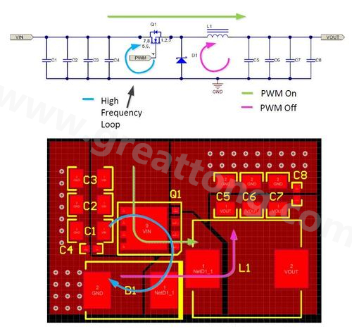這個(gè)簡(jiǎn)化的原理圖中包含了輸入和輸出電容、電感、開(kāi)關(guān)電晶體和阻流二極體