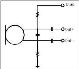 以靠近麥克風的電阻和電容過濾偏壓電壓是一個理想的作法。