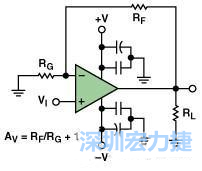 圖3. 典型的運(yùn)算放大器電路，(a)原設(shè)計(jì)圖 