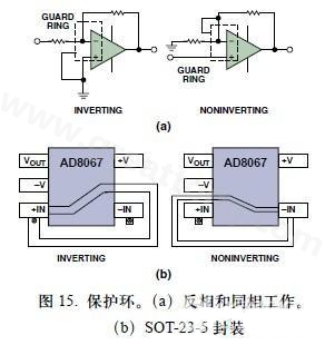 圖15. 保護(hù)環(huán)。(a)反相和同相工作。(b)SOT-23-5封裝