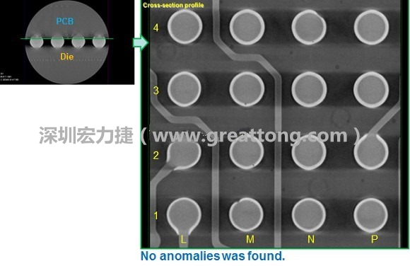 下圖為使用【3D X-Ray CT】掃描BGA封裝后指定觀察PCB面的錫球品質結果。