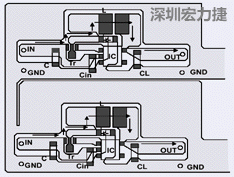 圖2：升壓電路的PCB設(shè)計(jì)示例。