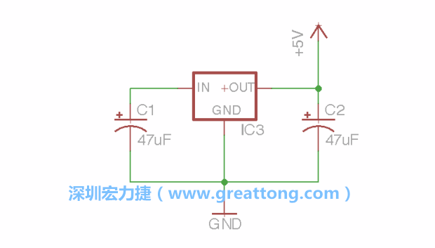 使用「新增（Add）」工具，選擇RBBB → Regulator，把Regulator元件放在畫面左上角的象限上，再使用新增工具來配置兩個Electrolytic_Caps元件、GND元件和+5V的信號供應(yīng)元件（RBBB → Supply），如圖所示。
