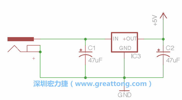 2.3.    使用量值（Value）工具來設(shè)定兩個電容皆為47μF。