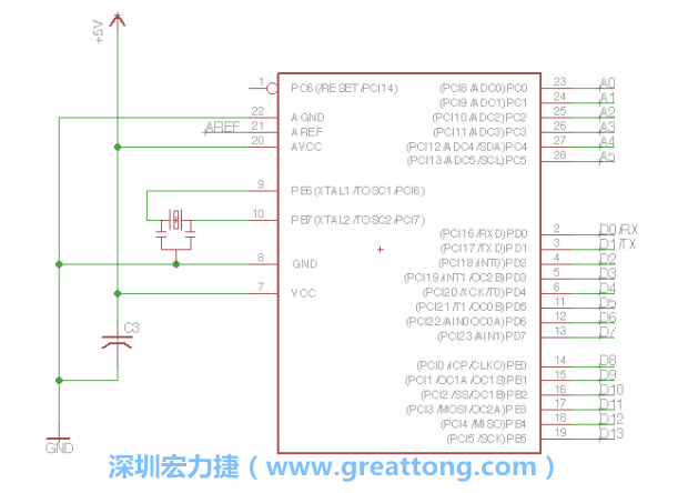 EAGLE的群組移動功能并沒有像現(xiàn)在大部分的繪圖軟件那樣方便，如果你需要一次移動很多個元件，你需要先使用「變焦（Zoom）」工具來調(diào)整畫面大小，使用「群組（Group）」工具用Ctrl鍵+滑鼠左鍵點擊或框取你想要移動的元件，使用移動（Move）工具在你選擇的元件上按右鍵，在跳出的選項清單中選取移動群組（Move Group）即可。