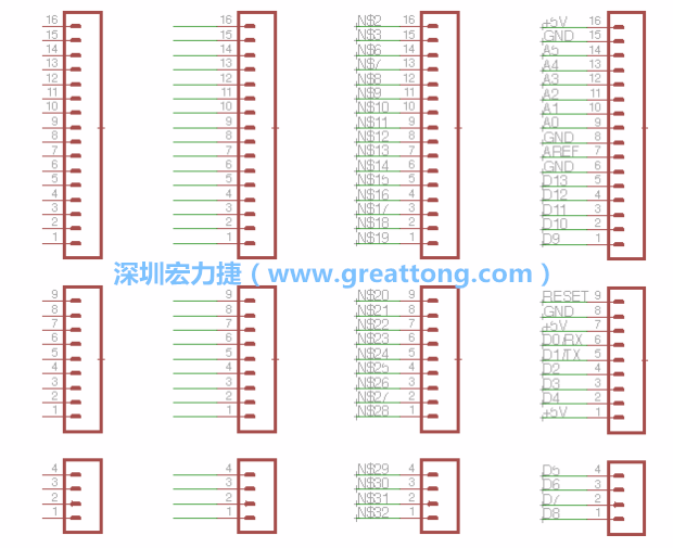 3.5.    你會發(fā)現(xiàn)EAGLE會給每條信號線都內(nèi)建一個標簽，例如：N$2。現(xiàn)在請使用「命名（Name）」工具來為這些信號線重新命名，并使它們符合ATmega的針腳名稱。