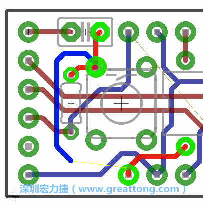 最后，你會在板的背面新增一個接地面（ground plane），如圖7.2所示。