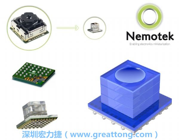 Nemotek利用WLP制作image sensor模組，搭配光學(xué)透鏡設(shè)計(jì)，可讓image sensor模組的占位面積大幅縮小，生產(chǎn)可用自動(dòng)送料快速制作，節(jié)省產(chǎn)制成本。