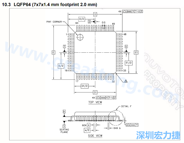footprint 主要的設(shè)計(jì)就是要知道板框及Pad的尺寸， 如下圖所示，你會(huì)一直看到 dimension in inch/mm 之類的字眼。