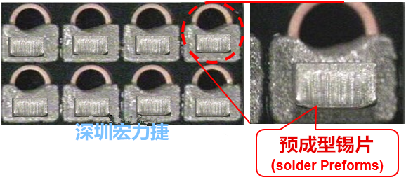  「預(yù)成型錫片(Solder preforms)」是一種擠壓成型的小錫片，可以在PCBA貼片加工時(shí)用來(lái)局部增加錫膏印刷量，幫助因?yàn)槭褂娩摪逵∷⒍芟薜腻a膏量，用來(lái)改善焊錫的品質(zhì)。