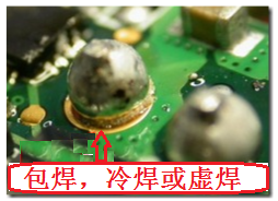最常見到的不良現(xiàn)象就是包焊、虛焊，焊錫只有焊在元件的焊腳上而沒有連接到電路板的焊盤。從外觀看起來，整個(gè)焊點(diǎn)會(huì)形成一個(gè)球狀；更甚者，作業(yè)員為了要把焊腳焊上電路板而不斷調(diào)高烙鐵的溫度，或是加熱過久，以致造成元件超過耐熱溫度而毀損而不自知。